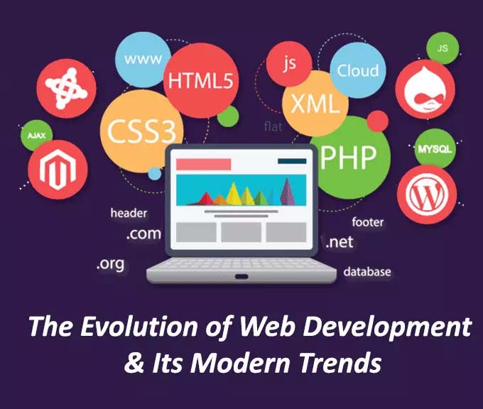 bannerwebdevelopment